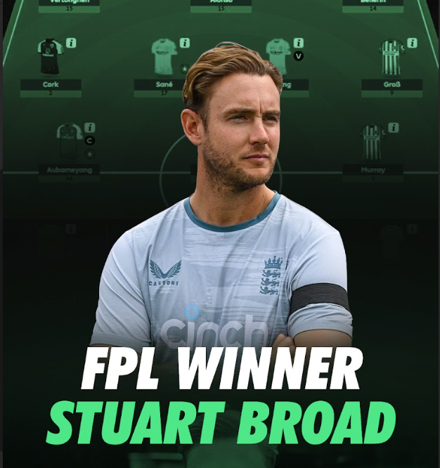 Stuart Broad Fantasy Premier League FPL